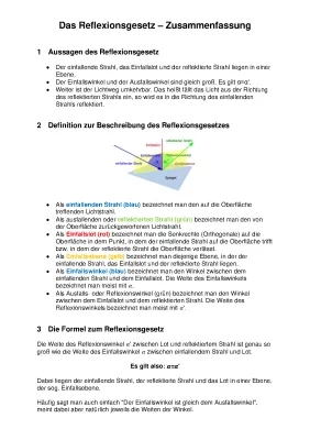 Reflexionsgesetz einfach erklärt für Kinder - Arbeitsblatt mit Lösungen