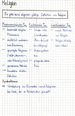 Was ist Religion? Einfach erklärt: Definition und Funktionen