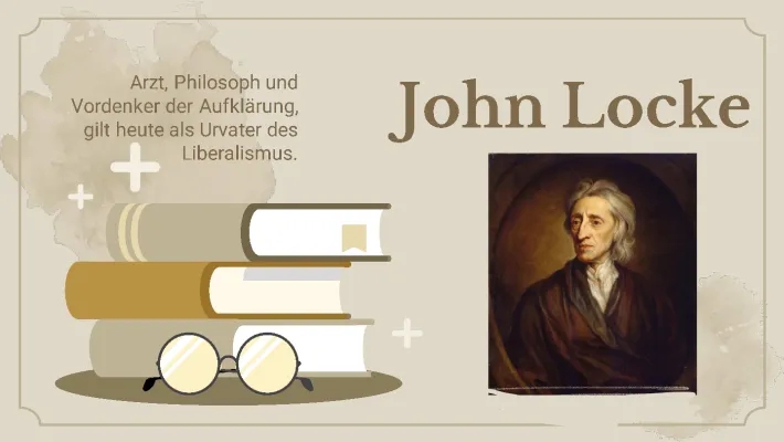 John Locke einfach erklärt: Staatstheorie, Menschenbild und Erkenntnistheorie