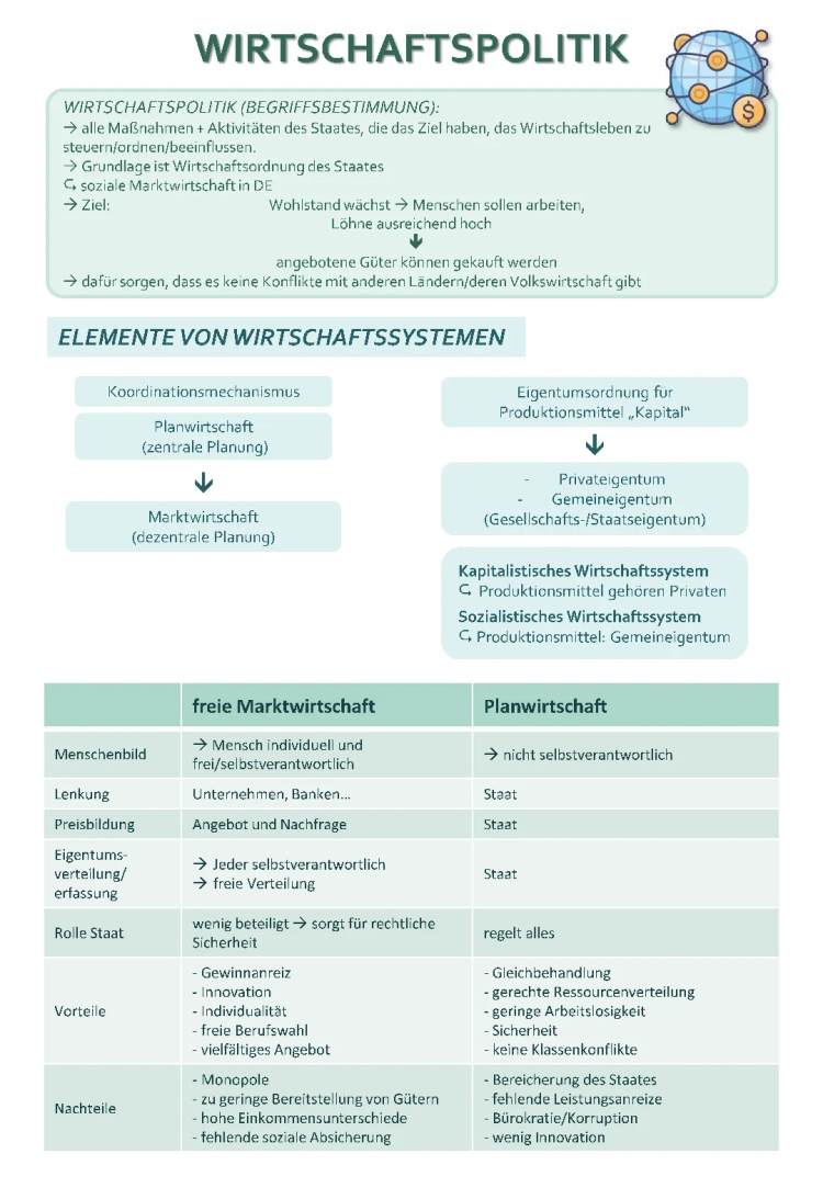 Wirtschaftspolitik