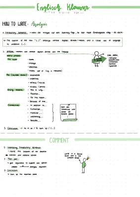 Comment écrire un commentaire et analyser des textes