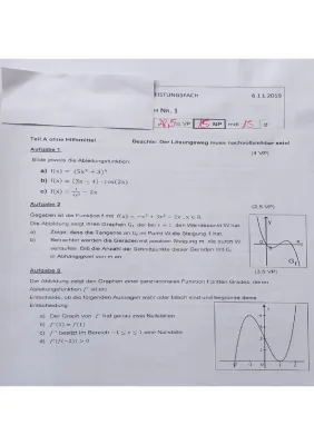 Mathe Klasse 11: Übungsaufgaben Ableitungen und Kurvendiskussion PDF mit Lösungen