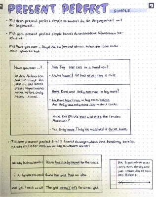 present perfect simple 