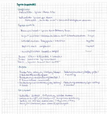 Sprachwandel: Beispiele, Definition und Gründe | Funktionen der Sprache und Denken, Wirklichkeit