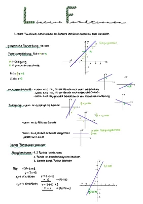 Lineare Funktionen