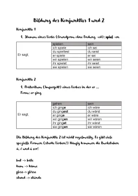 Konjunktiv 1 und 2 - Beispiele, Übungen und Bildung