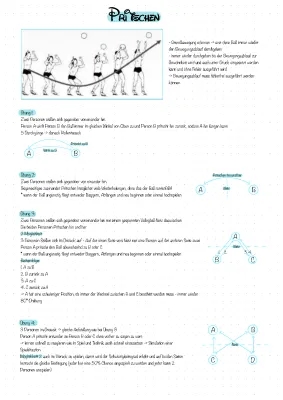 Cool Volleyball Stations Cards: Pritschen, Baggern, and Aufschlag Practice