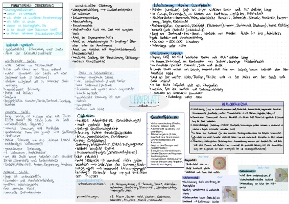 Erdkunde Klausur Stadtentwicklung: Funktionale und Sozialräumliche Gliederung einfach erklärt