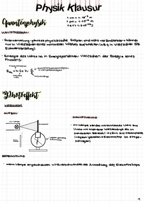 Photoeffekt und Doppelspalt Experiment einfach erklärt