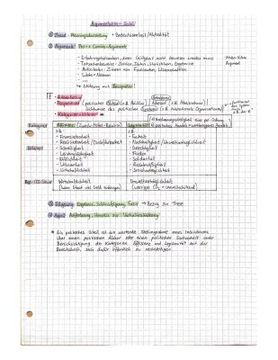 Erörterung Sozialwissenschaften Musterbeispiel - Aufbau, Einleitung und Schluss