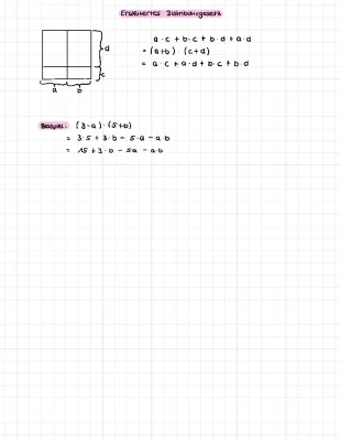 Distributivgesetz einfach erklärt: Beispiele, Merksatz und Übungen für die 5. Klasse