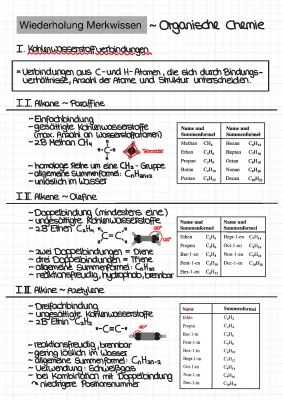 Organische Chemie - Wiederholung und Erklärung 