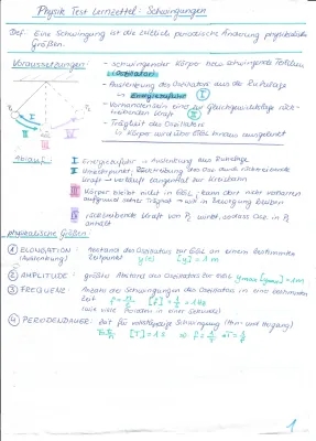 Mechanische und Harmonische Schwingungen: Beispiele, Formeln und Aufgaben