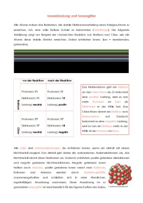 Ionenbindung und Ionengitter einfach erklärt – Beispiele, Eigenschaften und Edelgasregel