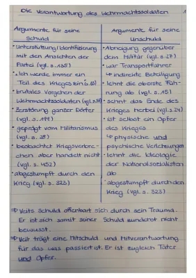 Unter der Drachenwand Zusammenfassung und Veit Kolbe Charakterisierung