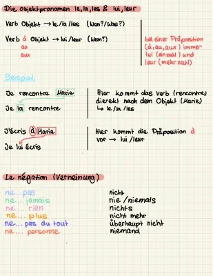 Objektpronomen Französisch Übungen mit Lösungen und Verneinungen für Klasse 8