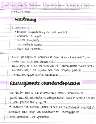 Die Dimensionen der Sprachkompetenz: Standardsprache, Umgangssprache und Dialekte einfach erklärt