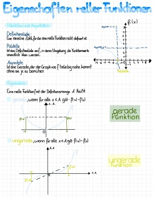 Was sind die Eigenschaften reeller Funktionen? Nullstellen, Asymptoten und mehr!