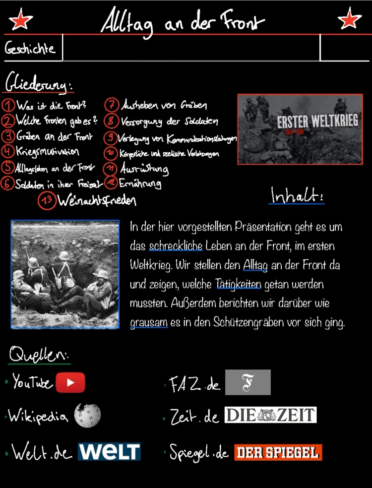 Frontenkrieg im ersten Weltkrieg | Geschichte PowerPoint Präsentation