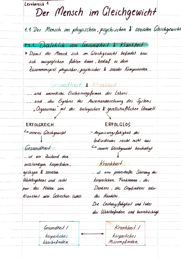 Gesundheits-Krankheits-Kontinuum und Salutogenese einfach erklärt