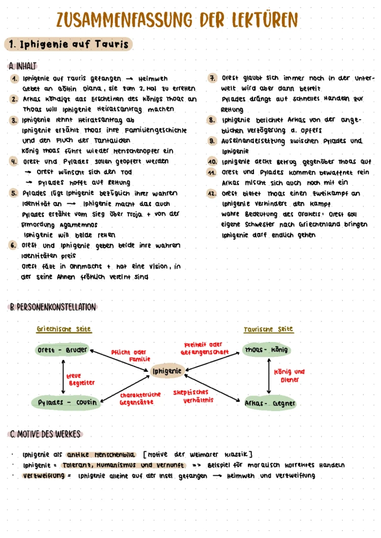 Iphigenie auf Tauris und Faust Zusammenfassungen PDF – Deutsch Abitur Bayern