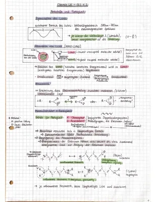 Farben und Chemie: Alles über Farbstoffe, Absorption und Aromaten!