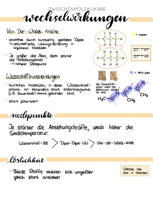 Zwischenmolekulare Wechselwirkungen 