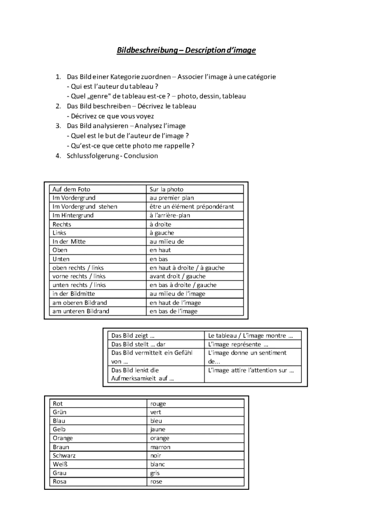 Description d'image - Bildbeschreibung Französisch