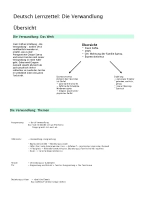 Die Verwandlung: Zusammenfassung, Interpretationen & Themen