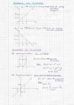 Monotonie Mathe und Symmetrie Funktionen leicht erklärt