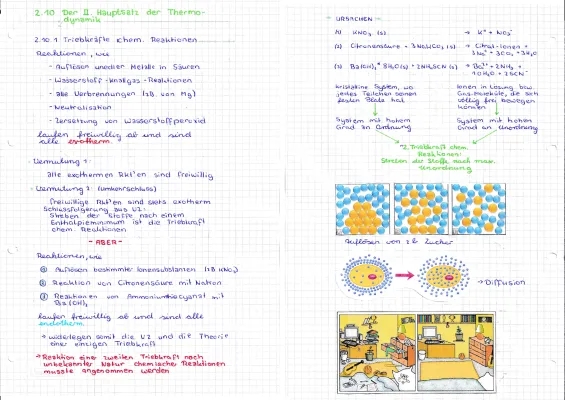 Der 2. Hauptsatz der Thermodynamik einfach erklärt – Entropie und Chemische Reaktionen