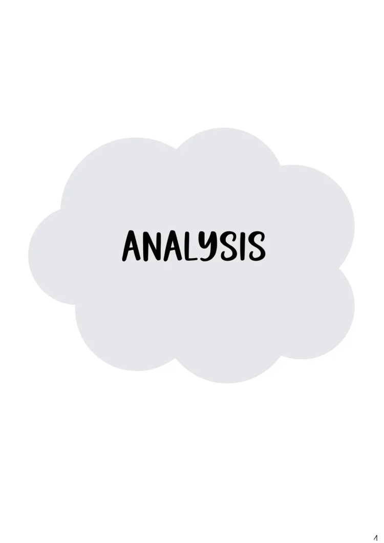 Mathe Abitur Zusammenfassung: Analysis, Stochastik und Analytische Geometrie