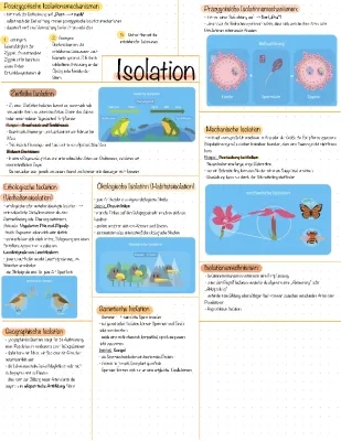 Isolation in der Biologie: Prä- und Postzygotische Barrieren, Beispiele und Mehr