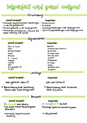 Passé composé vs Imparfait: Übungen, Signalwörter & Lösungen