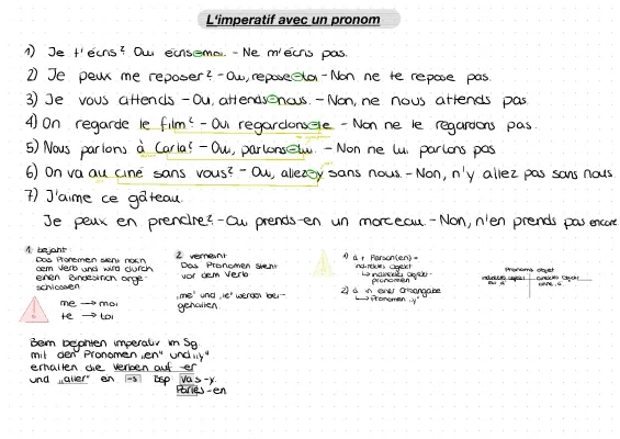 L'impératif avec les pronoms: Explications et Exercices PDF