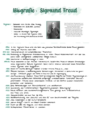 Sigmund Freud: Theorie Zusammenfassung, Instanzenmodell & Abwehrmechanismen einfach erklärt