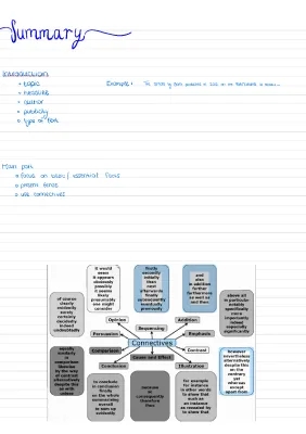 Easy Formulierungshilfen Analyse and Textanalyse Examples for Kids