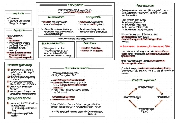 Buchungssätze Einfach Erklärt - Beispiele, Übungen & Abschreibungen