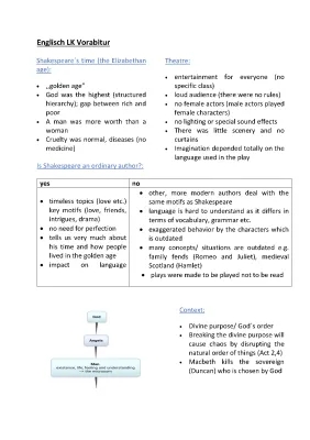 Elisabethanisches Theater und Macbeth Zusammenfassung für Kinder