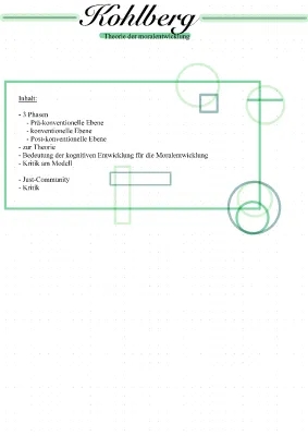 Kohlberg Stufenmodell und Just Community einfach erklärt