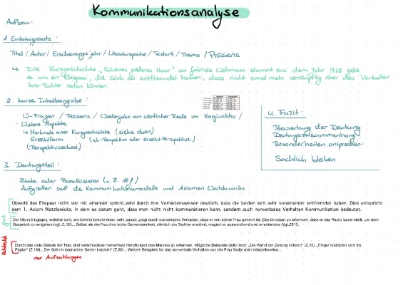 Kommunikationsanalyse Kurzgeschichte: Das Brot und mehr