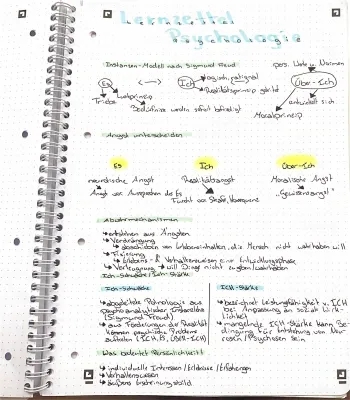 Instanzenmodell Freud und Abwehrmechanismen einfach erklärt