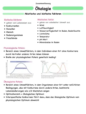 Ökologie einfach erklärt: Ökologische Potenz, Ökosystem See und Bergmannsche Regel