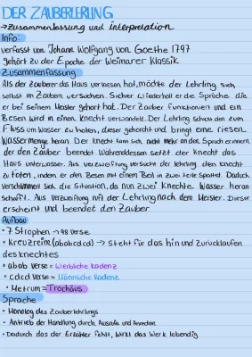 Der Zauberlehrling - Inhaltsangabe, Analyse und Lösungen für die 7. Klasse