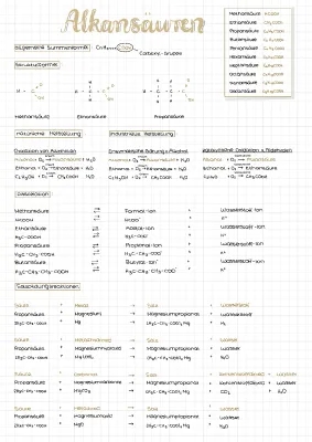 Was sind Alkansäuren? Strukturformel und Funktionen