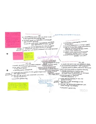 Globalisierung Zusammenfassung: Kulturelle und Wirtschaftliche Beispiele, Vorteile und Nachteile