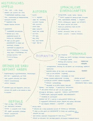 Merkmale und Motive der Romantik Epoche