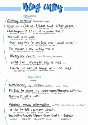 How to Write a Cool Blog Entry in English - Examples for School