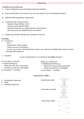 Erörterung schreiben: Beispiele, Aufbau und Musterlösungen