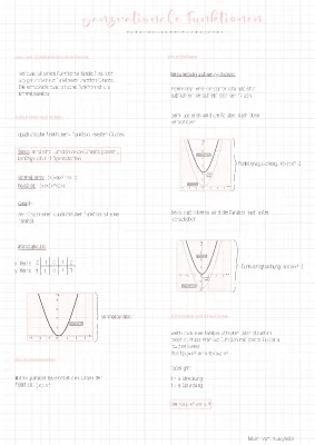 Quadratische Funktionen Merkblatt PDF - Einfach Erklärt & mit Lösungen